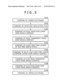 DISPLAY DEVICE AND ELECTRONIC APPARATUS diagram and image