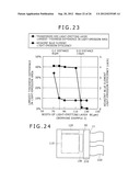 DISPLAY diagram and image