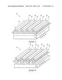 Cross-Point Memory Structures diagram and image