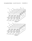 Cross-Point Memory Structures diagram and image