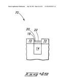 Cross-Point Memory Structures diagram and image