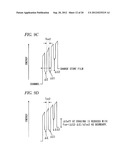 SEMICONDUCTOR MEMORY diagram and image