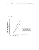 SEMICONDUCTOR MEMORY diagram and image