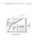 SEMICONDUCTOR DEVICE AND METHOD OF MANUFACTURING THE SAME diagram and image