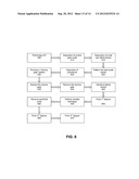 FIN FET DEVICE WITH INDEPENDENT CONTROL GATE diagram and image