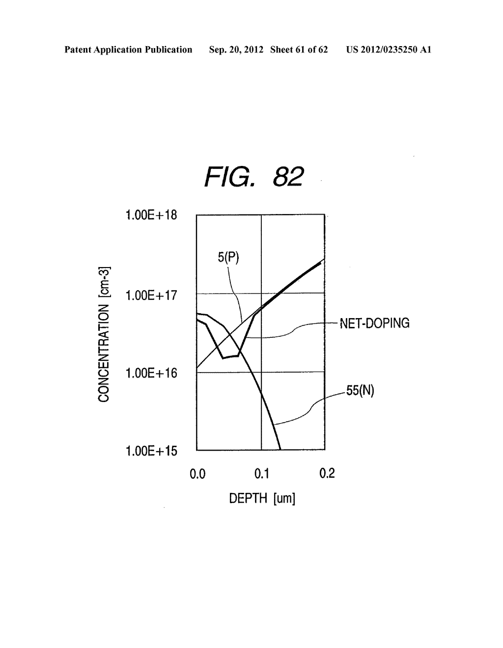 SEMICONDUCTOR DEVICE AND A METHOD OF MANUFACTURING THE SAME - diagram, schematic, and image 62