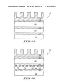 SEMICONDUCTOR PACKAGES diagram and image