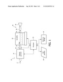 HUMIDITY CONTROL IN APRESSURE SUPPORT SYSTEM diagram and image