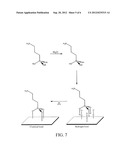 METHOD FOR FABRICATING A FLEXIBLE DEVICE diagram and image