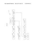 VACUUM PICKUP ASSEMBLIES FOR PICKING UP ARTICLES AND MINIMIZING     CONTAMINATION THEREOF diagram and image