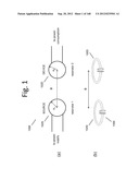 MULTI-RESONATOR WIRELESS ENERGY TRANSFER FOR MEDICAL APPLICATIONS diagram and image