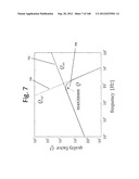 MULTI-RESONATOR WIRELESS ENERGY TRANSFER FOR MEDICAL APPLICATIONS diagram and image