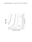 MULTI-RESONATOR WIRELESS ENERGY TRANSFER FOR MEDICAL APPLICATIONS diagram and image