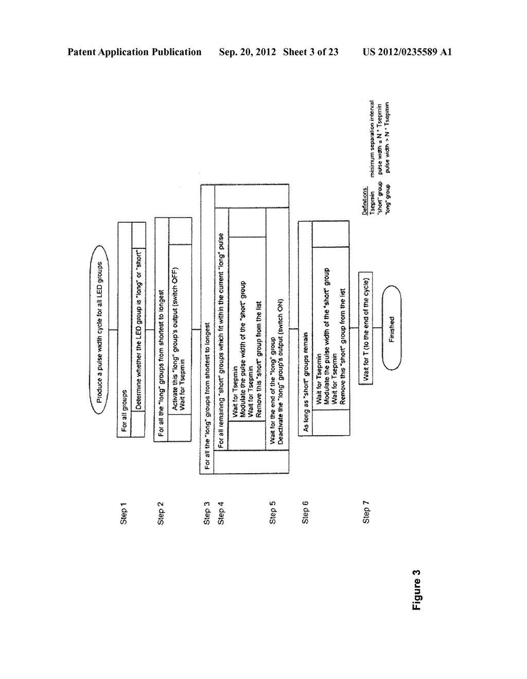 METHODS AND APPARATUSES FOR OPERATING GROUPS OF HIGH-POWER LEDS - diagram, schematic, and image 04