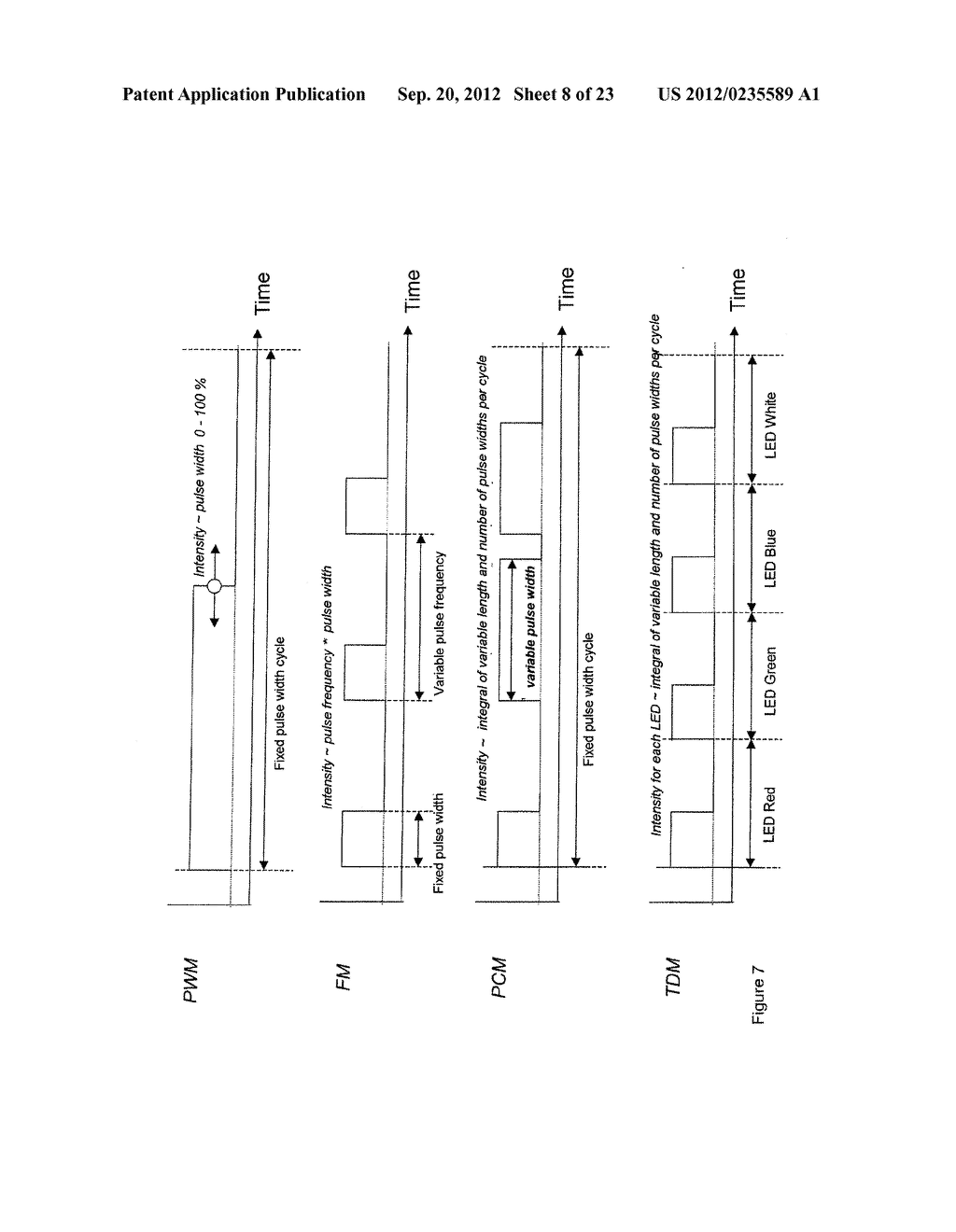 METHODS AND APPARATUSES FOR OPERATING GROUPS OF HIGH-POWER LEDS - diagram, schematic, and image 09