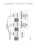 METHODS AND APPARATUSES FOR OPERATING GROUPS OF HIGH-POWER LEDS diagram and image