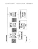 METHODS AND APPARATUSES FOR OPERATING GROUPS OF HIGH-POWER LEDS diagram and image