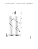 METHODS AND APPARATUSES FOR OPERATING GROUPS OF HIGH-POWER LEDS diagram and image