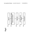 Method for Setting an Electronic Ballast, an Electronic Ballast and a     Compensating Unit diagram and image