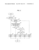 INVERTER CONTROLLER AND REFRIGERATING AND AIR-CONDITIONING UNIT diagram and image