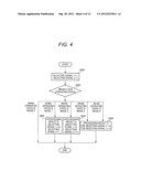 INVERTER CONTROLLER AND REFRIGERATING AND AIR-CONDITIONING UNIT diagram and image