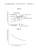 INVERTER CONTROLLER AND REFRIGERATING AND AIR-CONDITIONING UNIT diagram and image