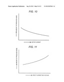 INVERTER CONTROLLER AND REFRIGERATING AND AIR-CONDITIONING UNIT diagram and image