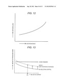 INVERTER CONTROLLER AND REFRIGERATING AND AIR-CONDITIONING UNIT diagram and image