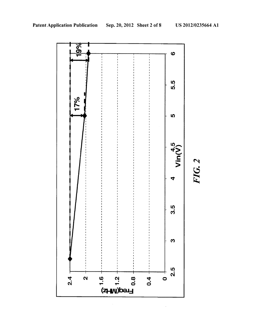 VOLTAGE CONVERTERS WITH REDUCED OUTPUT FREQUENCY VARIATIONS AND ASSOCIATED     METHODS - diagram, schematic, and image 03