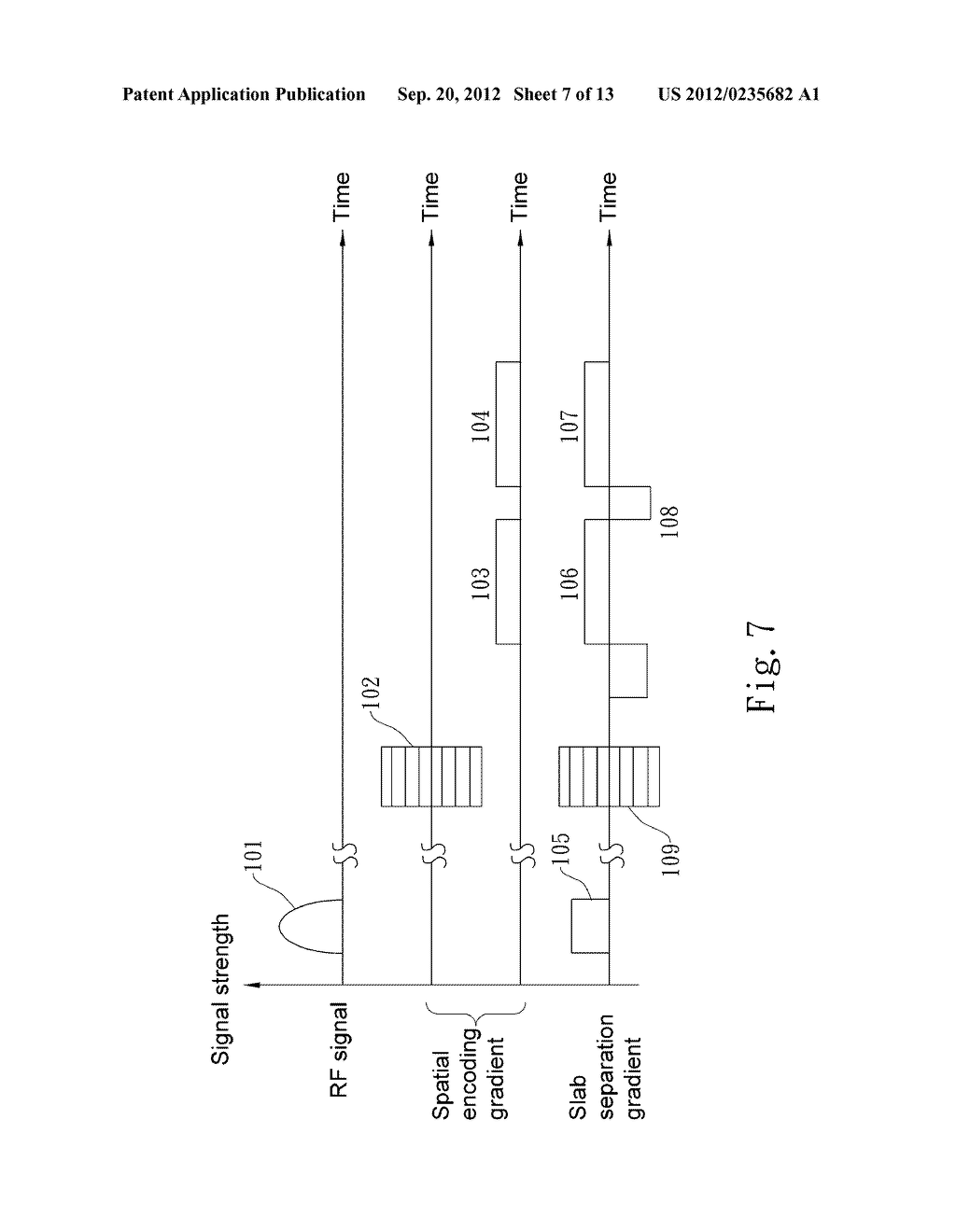 METHOD AND APPARATUS FOR ACQUIRING MAGNETIC RESONANCE IMAGING SIGNALS - diagram, schematic, and image 08