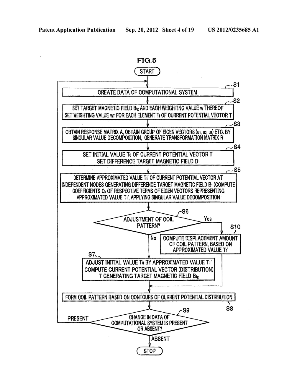 GRADIENT COIL, MAGNETIC RESONANCE IMAGING DEVICE, AND METHOD FOR DESIGNING     COIL PATTERN - diagram, schematic, and image 05