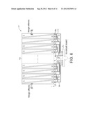 Touch Sensing Device diagram and image