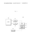 RESET CIRCUIT AND METHOD OF PORTABLE TERMINAL diagram and image