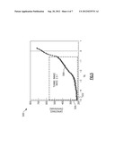 CONTINUOUS TUNABLE LC RESONATOR USING A FET AS A VARACTOR diagram and image