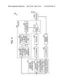 AMPLIFIER, TRANSMISSION APPARATUS, AND GATE VOLTAGE DETERMINATION METHOD diagram and image