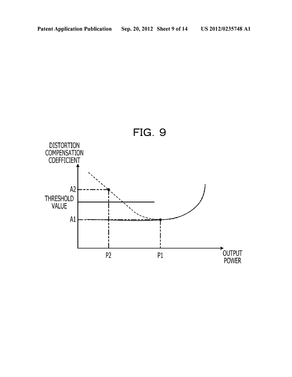 AMPLIFIER, TRANSMISSION APPARATUS, AND GATE VOLTAGE DETERMINATION METHOD - diagram, schematic, and image 10