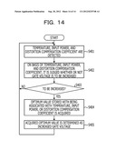 AMPLIFIER, TRANSMISSION APPARATUS, AND GATE VOLTAGE DETERMINATION METHOD diagram and image