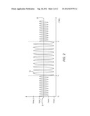 AMPLIFICATION DEVICE HAVING COMPENSATION FOR A LOCAL THERMAL MEMORY EFFECT diagram and image