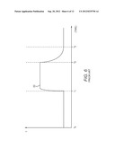 AMPLIFICATION DEVICE HAVING COMPENSATION FOR A LOCAL THERMAL MEMORY EFFECT diagram and image