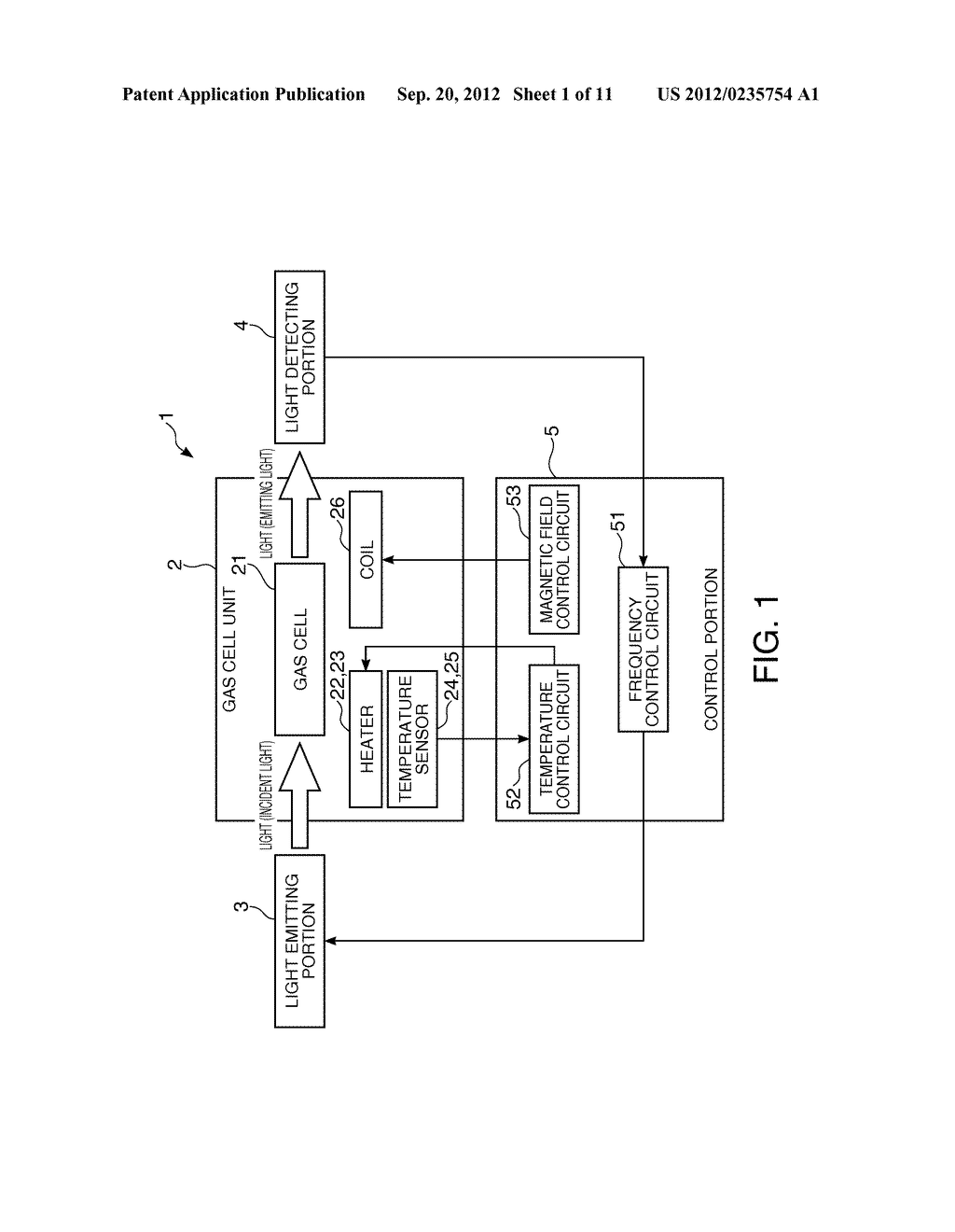 GAS CELL UNIT, ATOMIC OSCILLATOR AND ELECTRONIC APPARATUS - diagram, schematic, and image 02