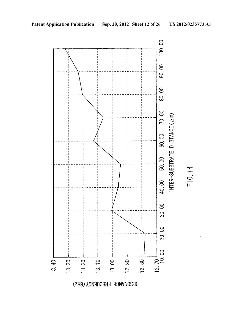 SIGNAL TRANSMISSION DEVICE, FILTER, AND INTER-SUBSTRATE COMMUNICATION     DEVICE - diagram, schematic, and image 13