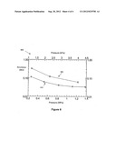 Porous Film Sensor diagram and image