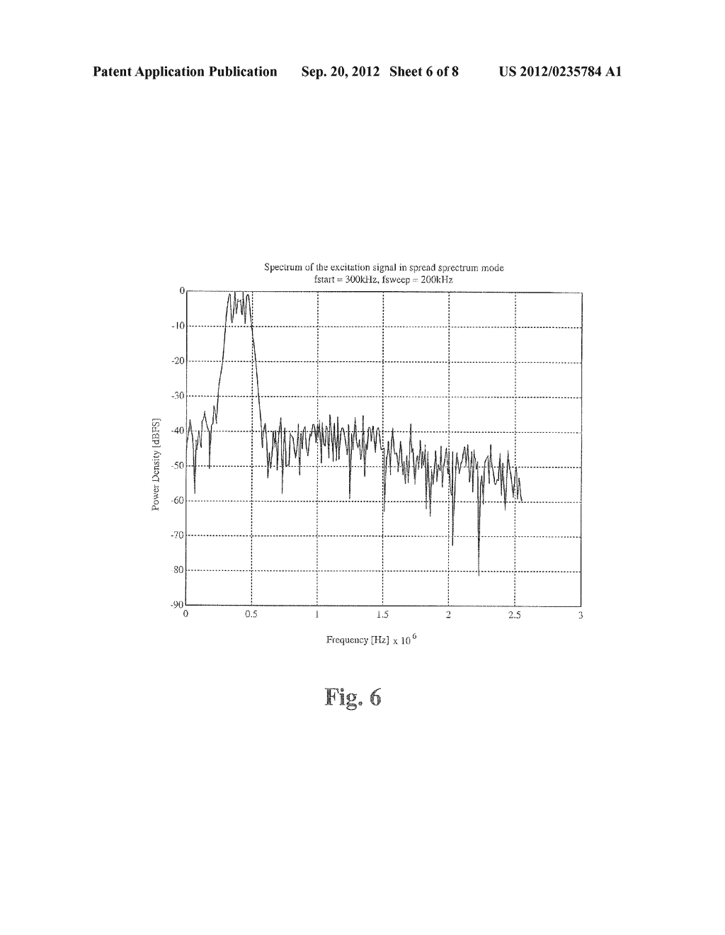 METHOD AND APPARATUS FOR SENSING CAPACITANCE VALUE AND CONVERTING IT INTO     DIGITAL FORMAT - diagram, schematic, and image 07