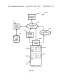 TRANSPORTATION ROUTE MANAGEMENT diagram and image