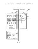 TRANSPORTATION ROUTE MANAGEMENT diagram and image