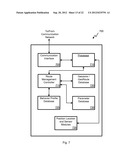 TRANSPORTATION ROUTE MANAGEMENT diagram and image