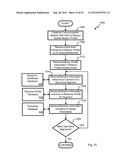 TRANSPORTATION ROUTE MANAGEMENT diagram and image