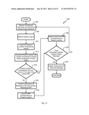 TRANSPORTATION ROUTE MANAGEMENT diagram and image