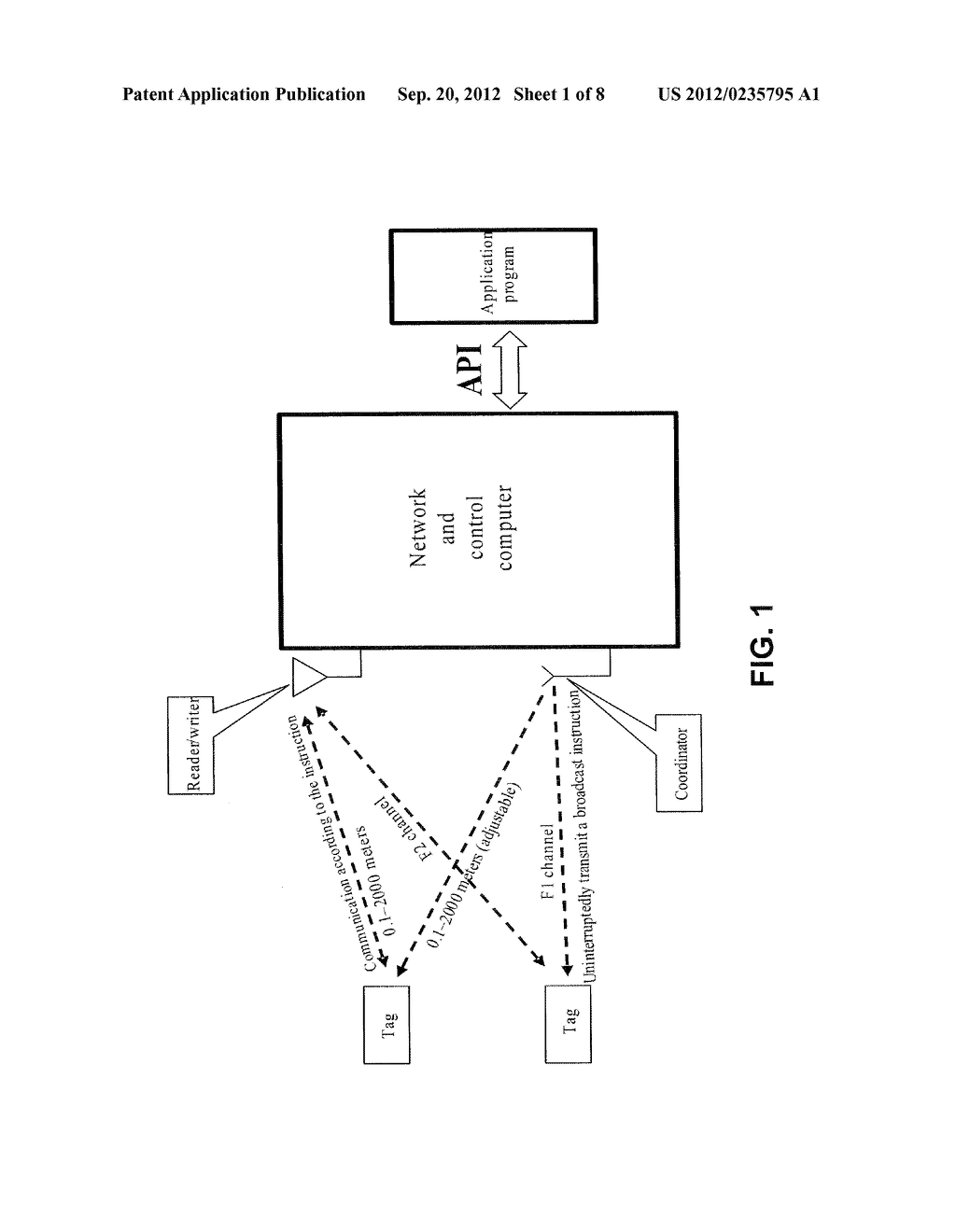 ACTIVE RFID TAG, APPLICATION SYSTEM AND METHOD THEREOF - diagram, schematic, and image 02