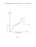 DIGITAL-TO-ANALOG CONVERTER AND CIRCUIT diagram and image